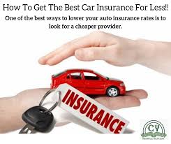 Cheap Car Insurance In Hatboro