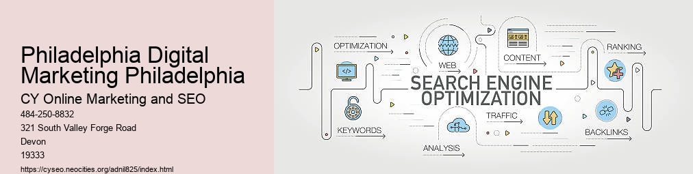 Philadelphia Digital Marketing Philadelphia