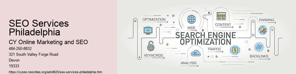 SEO Services Philadelphia
